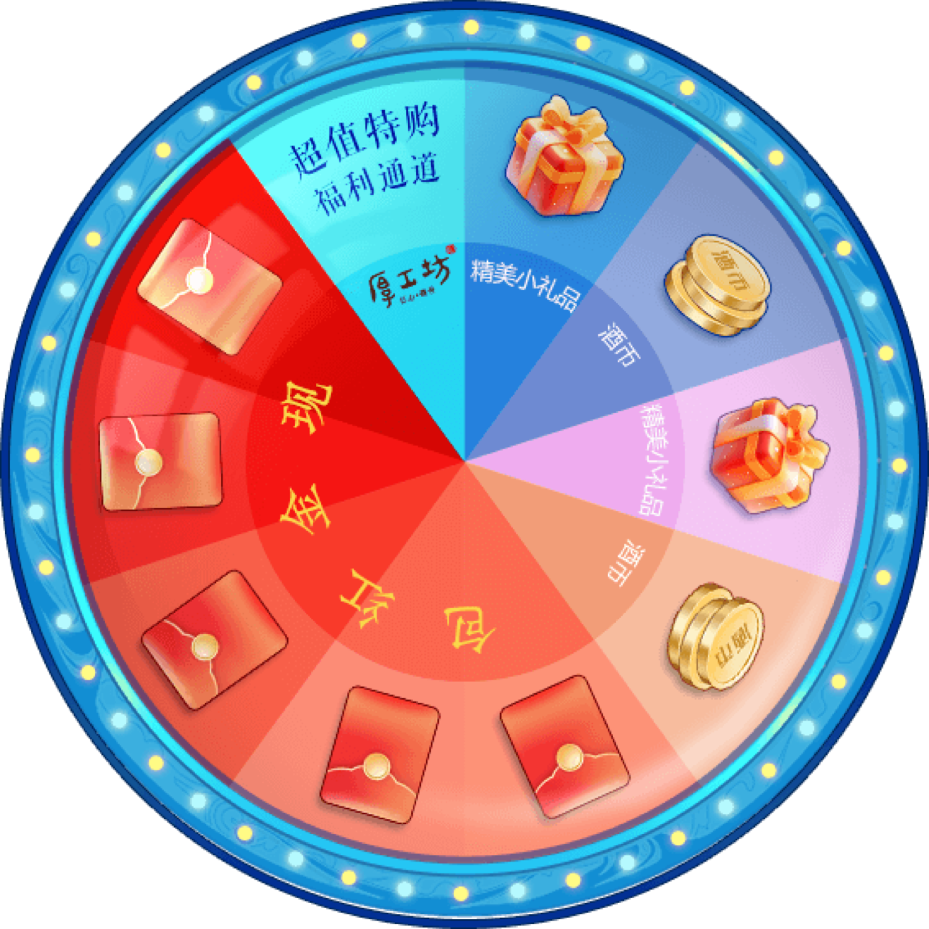 转盘